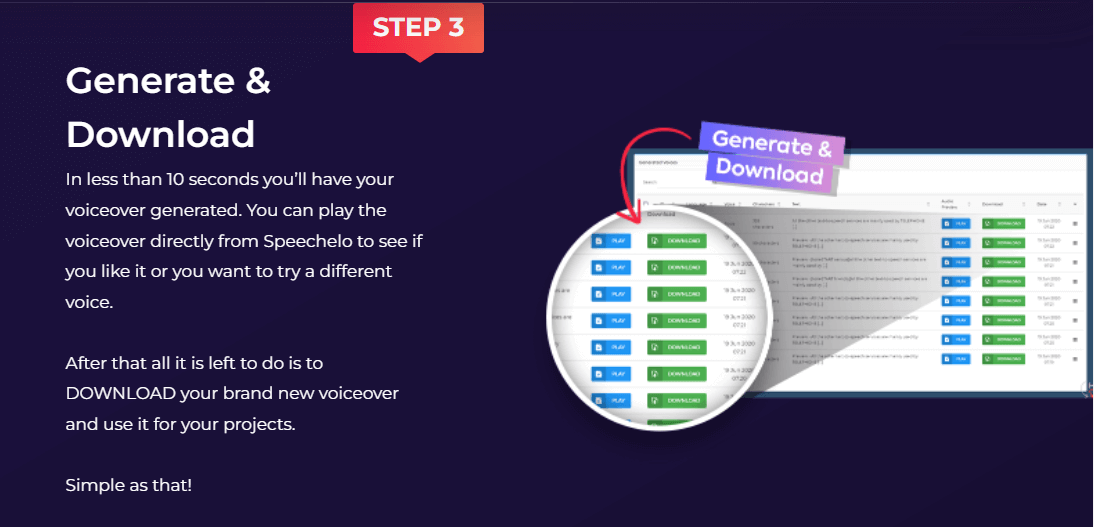 Speechelo_how_does_speechelo_work